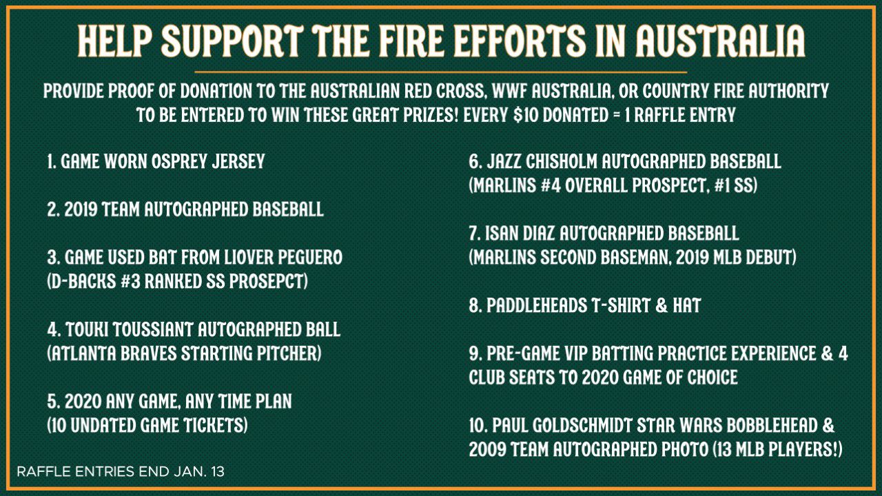Missoula PaddleHeads raise money to help Australia fires